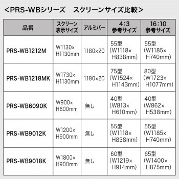 サンワサプライ プロジェクタースクリーン マグネット式 PRS-WB9018K_画像7
