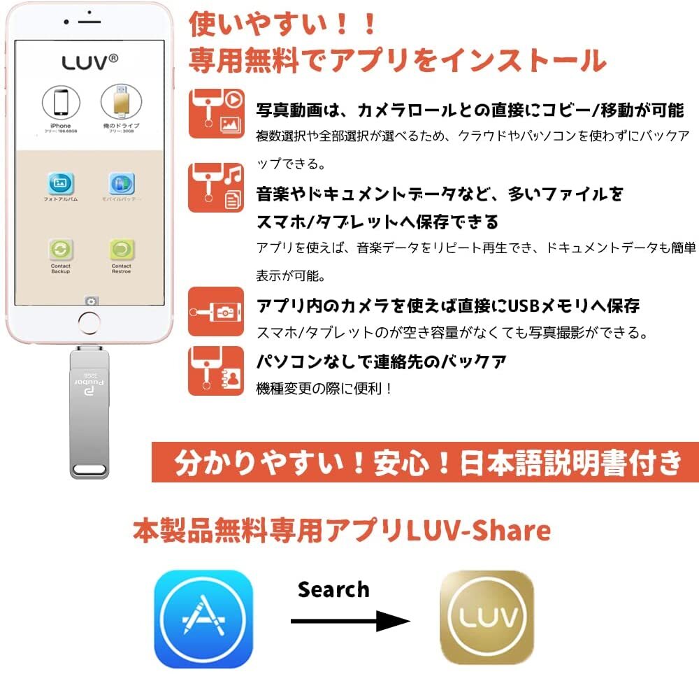 128GB USBメモリ 4in1フラッシュドライブ PC/Andrd/IOS対応