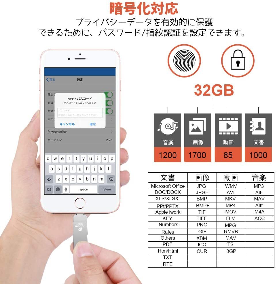 128GB USBメモリ 4in1フラッシュドライブ PC/Andrd/IOS対応