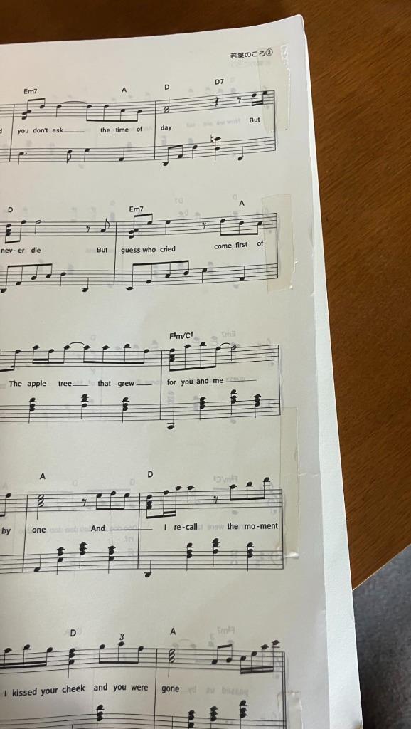 ★ BEEGEES ビージーズ BEE GEES ピアノ やさしく弾ける ビージーズ ピアノソロアルバム_画像3