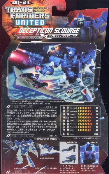 TFユナイテッドUN-21 スウィープス提督ディセプティコンスカージ_画像2