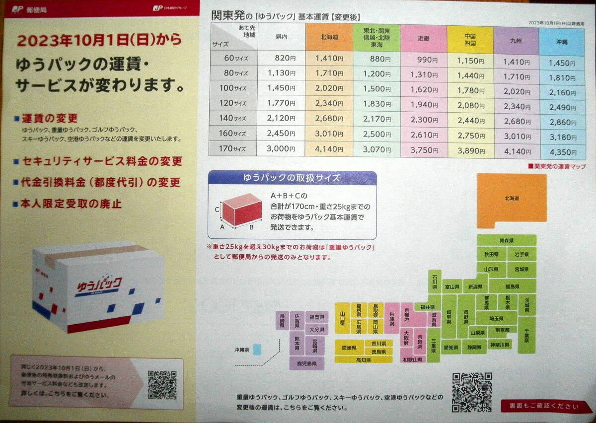 ゆうパック送料の目安にして下さい。茨城発