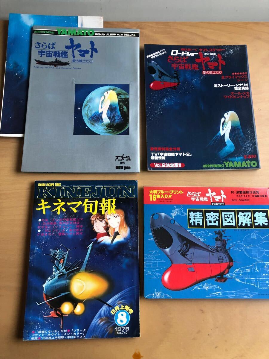 ☆∇☆レア 20年以上前 サラブレ 2000年4月号－2003年8月号+増刊