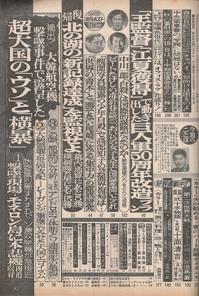 雑誌スコラ 昭和58年2月10日号 - メルカリ