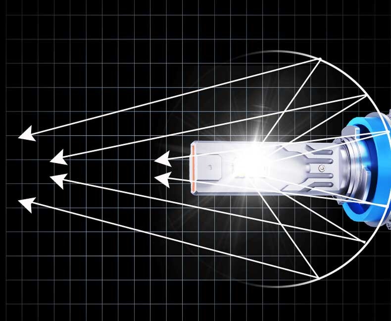 120W HB5 Hi/Lo LEDヘッドライト ホワイト 車検対応 最新型LEDバルブ LEDフォグランプ 車用LEDバルブ 高輝度 24000LM ファン付き_画像4