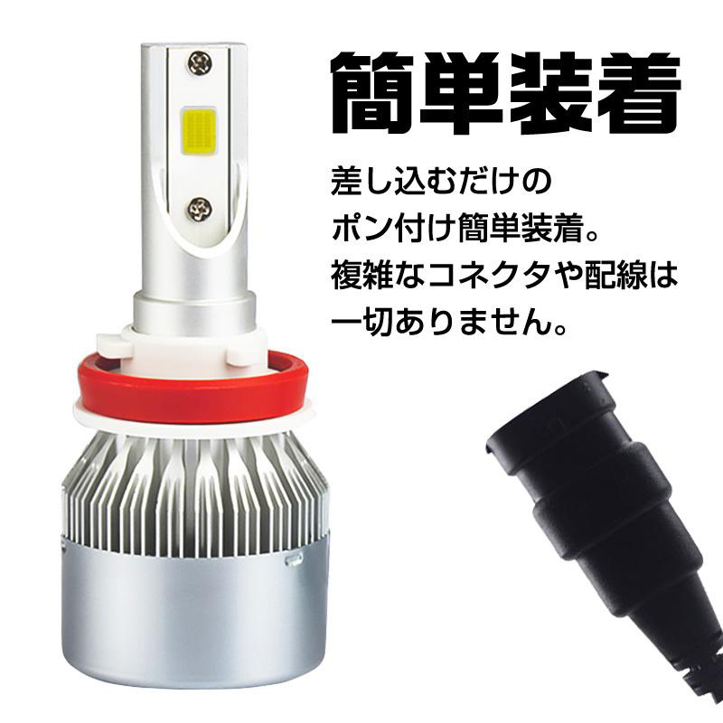 H16 LEDヘッドライト C6 LEDフォグランプ COBチップ DC12V 72W 7600LM 3000K イエロー LEDバルブ 2本セット_画像5
