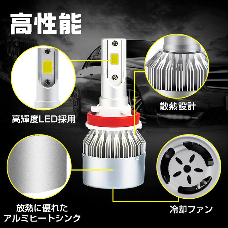 H16 LEDヘッドライト C6 LEDフォグランプ COBチップ DC12V 72W 7600LM 3000K イエロー LEDバルブ 2本セット_画像6