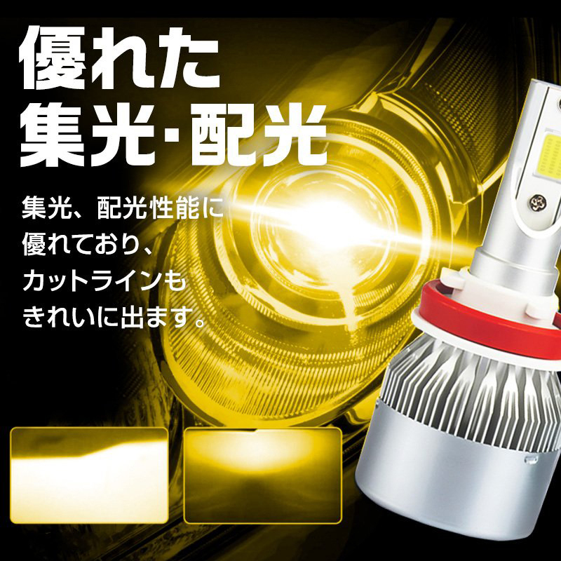 H16 LEDヘッドライト C6 LEDフォグランプ COBチップ DC12V 72W 7600LM 3000K イエロー LEDバルブ 2本セット_画像7