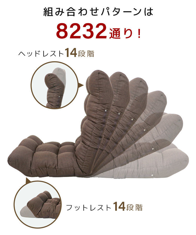 座椅子 コンパクト おしゃれ 42段ギア リクライニング ハイバック 日本製ギア 腰痛対策 一人掛け フロアソファ リビング 北欧 チェア 新品_画像7