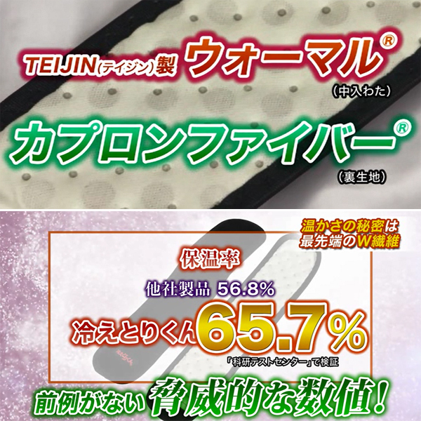 冷えとりバンド NEW冷えとりくん 手足兼用2枚組 レッド M(約30cm)　冷え性 冷え取りくん