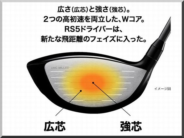 ■ 良品 プロギア / PRGR RS5 10.5° ドライバー ヘッド単品 JP仕様
