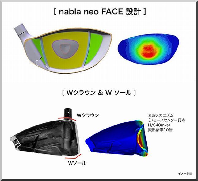 ■ 良品 プロギア / PRGR RS5 10.5° ドライバー ヘッド単品 JP仕様