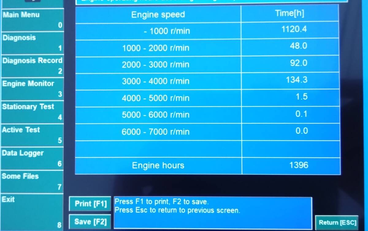 ヤマハ 船外機 F200F 診断機 故障診断 警告灯 チェックエンジン ヤマハ 船外機 F200F 診断機 故障診断 警告灯 チェックエンジン