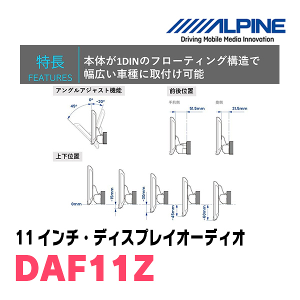 アウトランダー(R1/9～R2/12)専用セット　ALPINE/DAF11Z　11インチ・ディスプレイオーディオ (配線/パネル込)_画像8