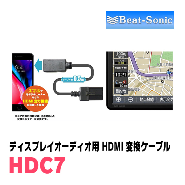  Corolla touring (R4/10~ на данный момент ) для свекла Sonic / HDC7 дисплей аудио для HDMI изменение кабель 