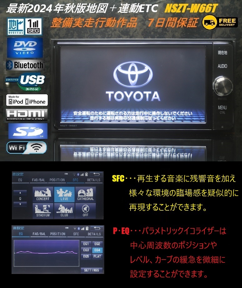 最新2024年秋版地図+連動ETC☆トヨタ純正SDナビNSZT-W66T整備実 最新2024年秋版地図+連動ETC☆トヨタ純正SDナビNSZT-W66T整備実