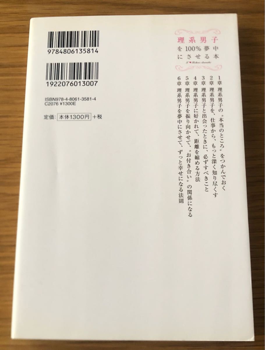 ヤケ、折れ、キズ、汚れ等あります