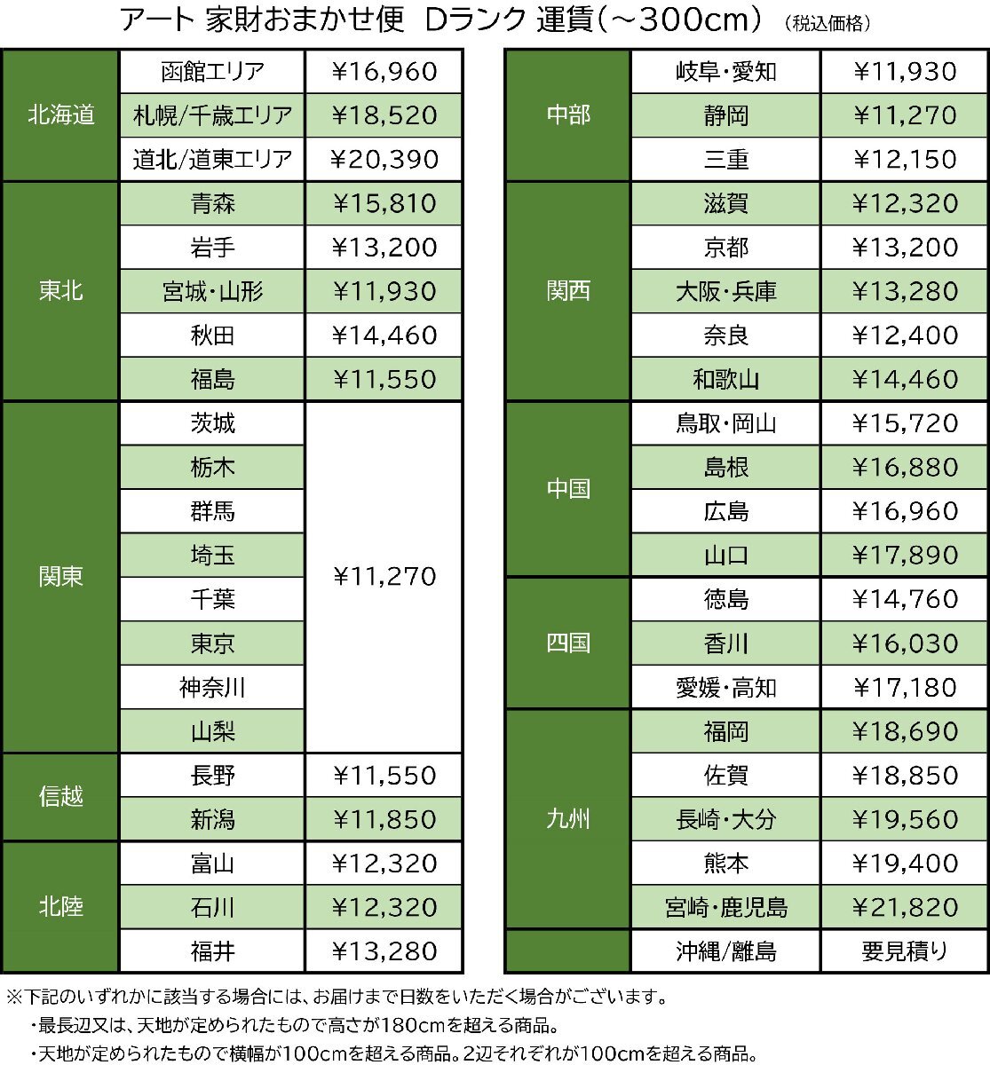 タニコー ステンレス 用具入れ ◆ 幅400×奧行750×高さ1795mm 掃除 用具 片開き ◆ tanico 事務(wù)所/オフィス