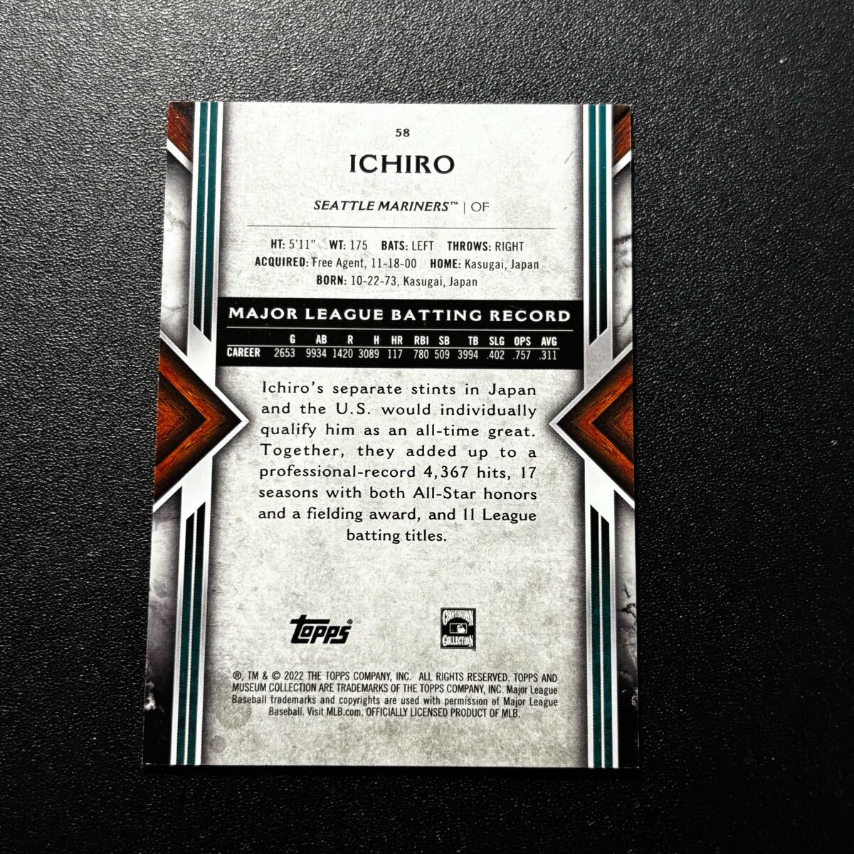 99枚限定 イチロー 2022 Topps Museum PURPLE パラレル Ichiro 99枚限定 イチロー 2022 Topps Museum PURPLE パラレル Ichiro