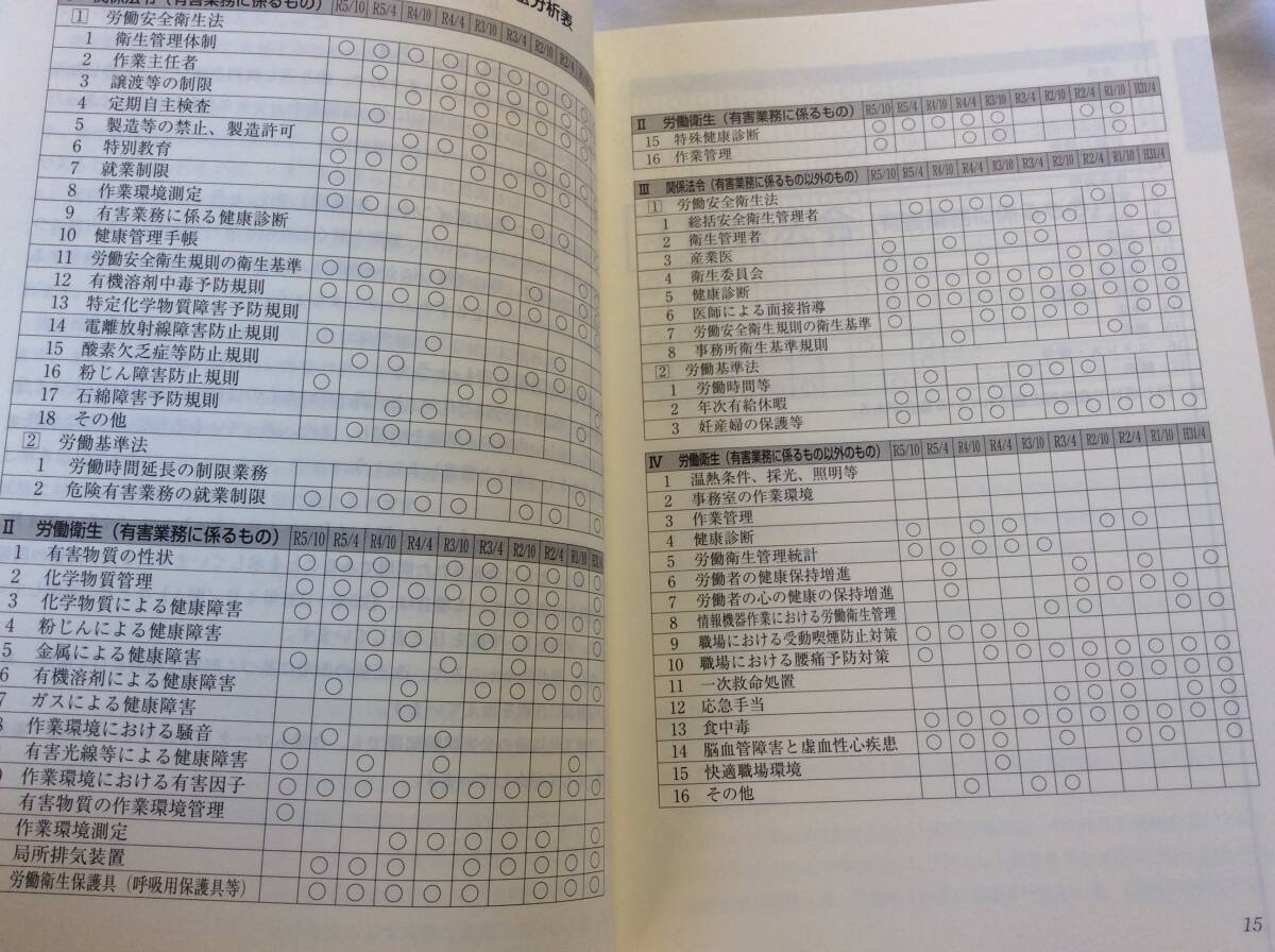 送料185円(元払?條件等有)も可 現(xiàn)狀品 メモやマーカー跡等有 令和６年度版 第1種衛(wèi)生管理者 試験問題集 中央労働災(zāi)害防止協(xié)會(huì)