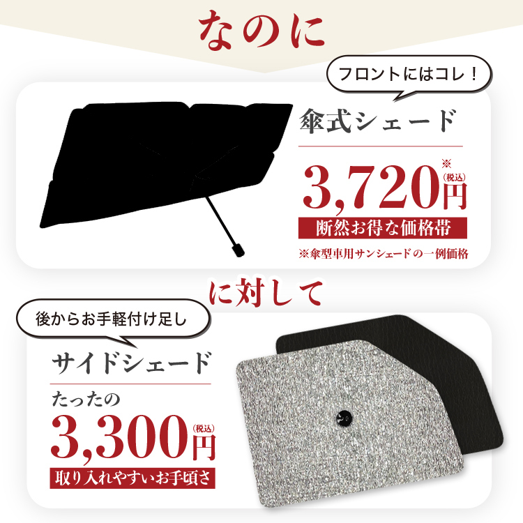 サンシェード 車 フロント 傘 に最適 新型 ハリアー80系 MXUA80 MXUA85 傘式 傘型 汎用品に カバー 日よけ No.01_画像8