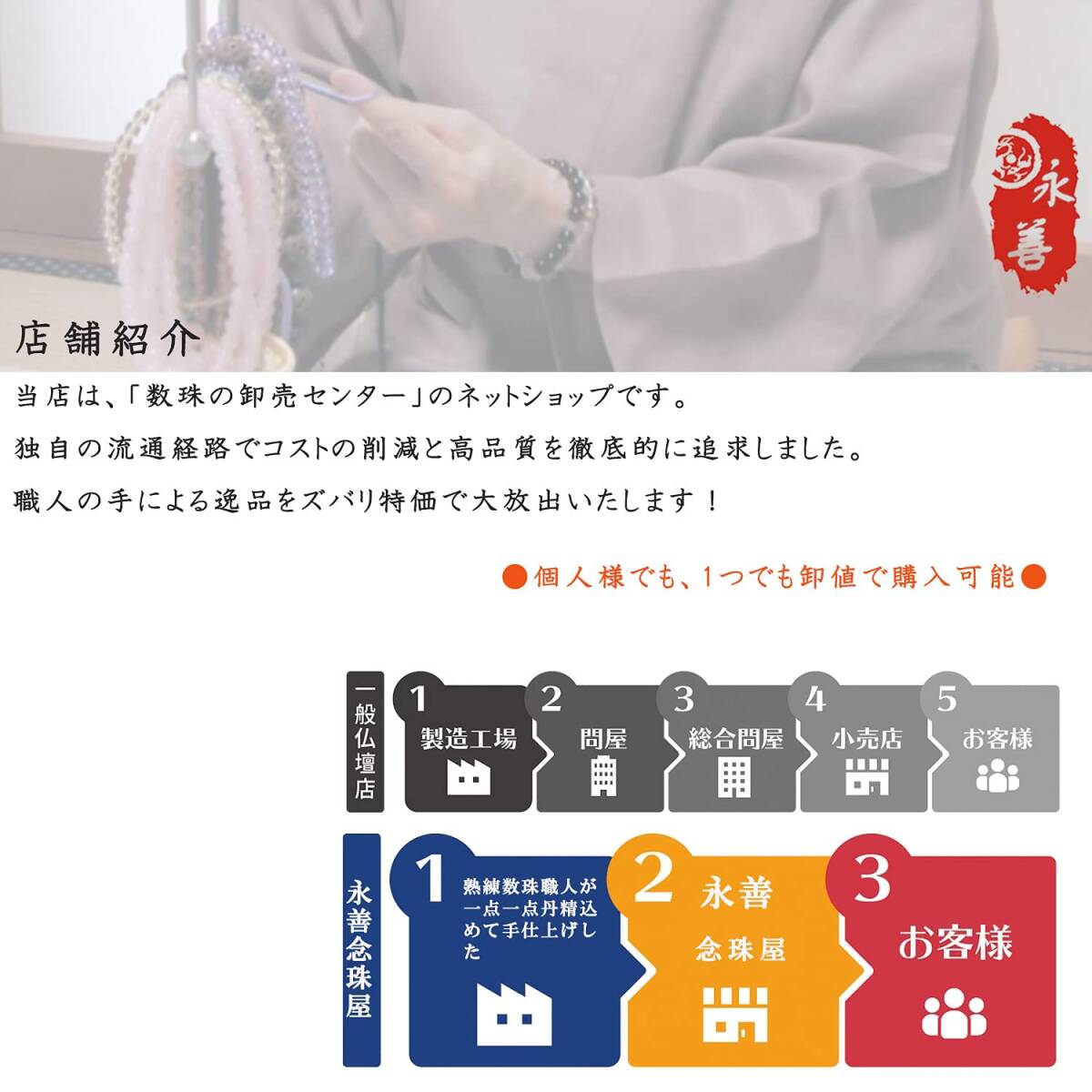 法事 葬式 葬儀 記念品 手作り 法要 念珠 念珠 女性 じゅず 全ての宗派で使える マイ數(shù)珠 ピンク紅水晶 人絹房 數(shù)珠袋付き】