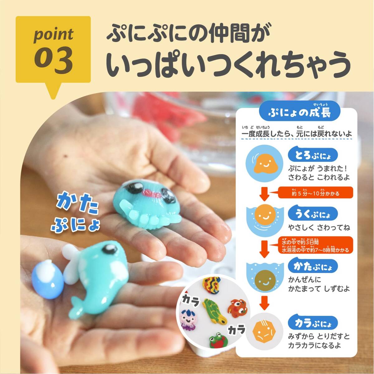 おもちゃ KJT12051 6色セット 6歳以上 海のなかまを作って遊ぼう ぷにょぷにょアクアリウム TOY(エジソントイ) ED_画像6