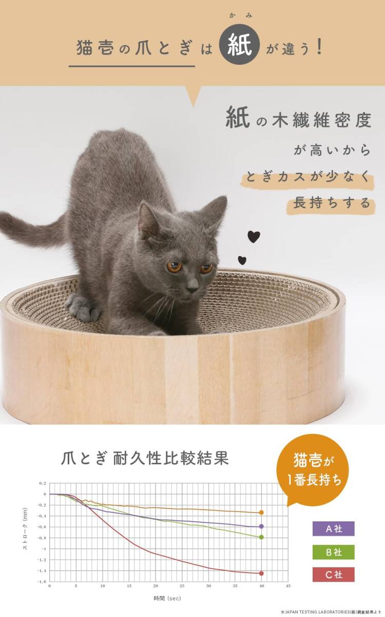 貓壱（necoichi） バリバリボウルXL 交換用つめとぎ 2個(gè)パック ダークブラウン