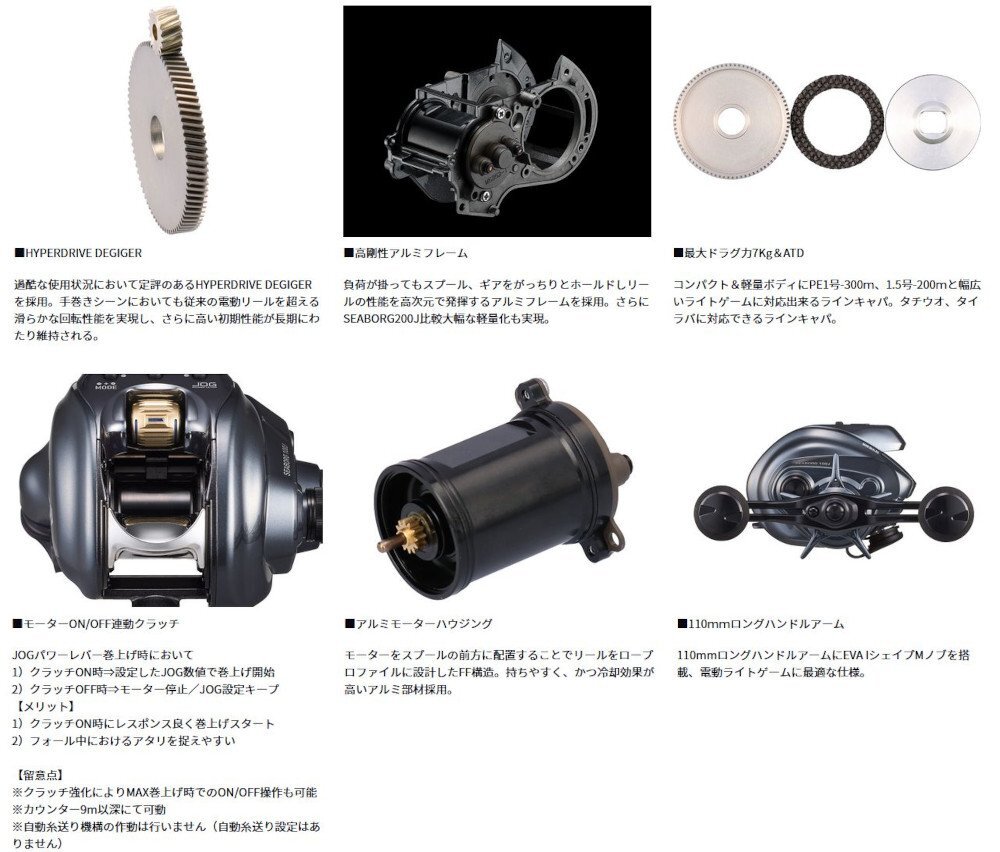  новый товар Daiwa 24 SEABORG Seaborg 100JL рыболовные снасти левый руль электрический катушка левый руль 