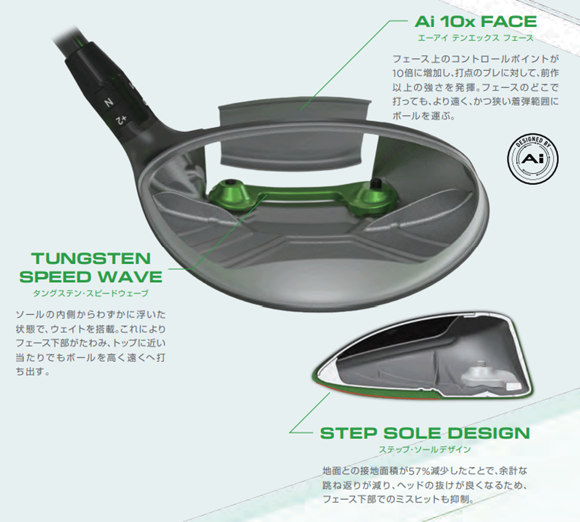  новый товар #2025.2# Callaway #ELYTE# Elite #fea- way 1 шт. #W5:18.0#TENSEI GREEN-60 for CALLAWAY карбоновый #S# стандартный товар 