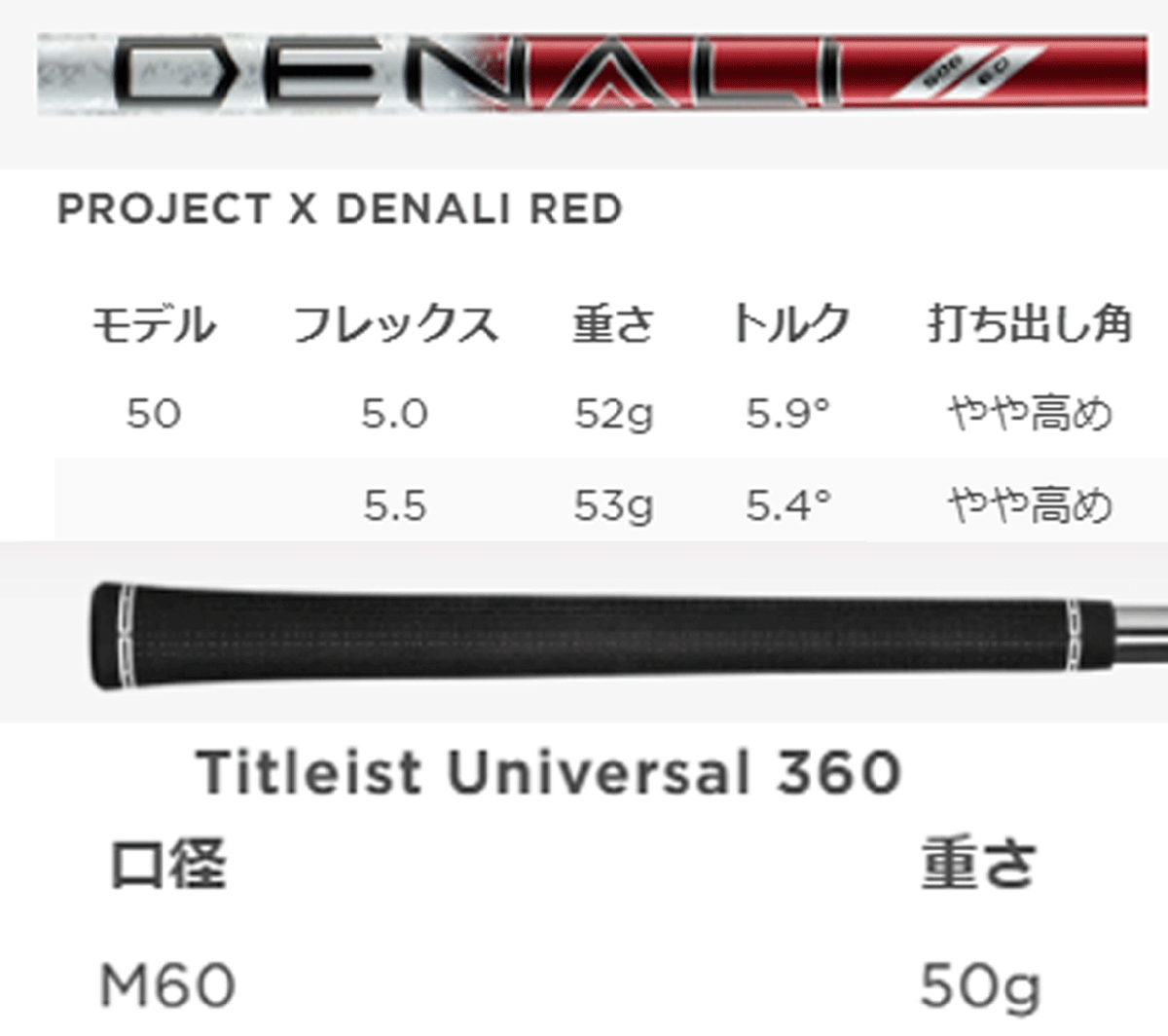 новый товар # Titleist #2024.9#GT2#fea- way 1 шт. #W5:18.0#PROJECT X DENALI RED50 карбоновый #5.5:S# длинный игра . кроме того, ....