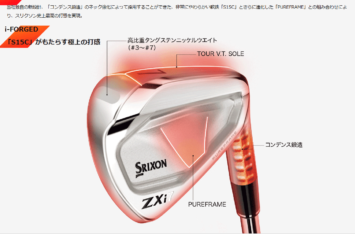 新品■2024.11■ダンロップ■スリクソン■ZXi7■７本アイアン■4~9/PW■DMG スチール■X100■i-FORGEDにより非常に軟らかい軟鉄■特注品