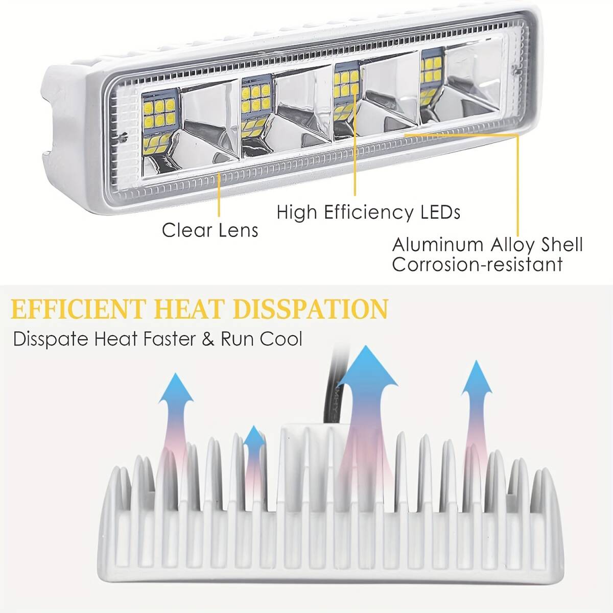 2個(gè)セット LEDヘッドライト 16cm 車用 バイク 72W 20000lm フォグランプ 8LED ホワイト 白 ヘッドランプ 防水 明るい 12V-24V t2112