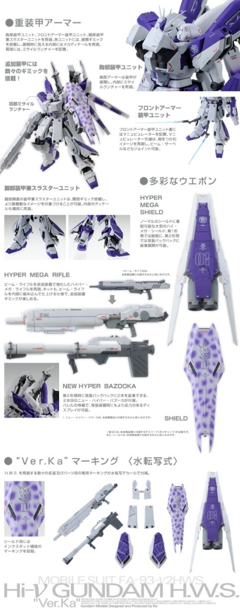 ② 未組立 MG Hi-νガンダム Ver Ka 用 HWS ガンダム ガンプラ