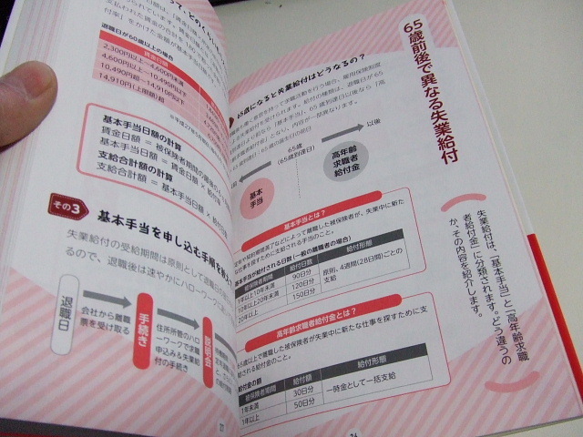 どっちがお得？定年後のお金 畠中雅子