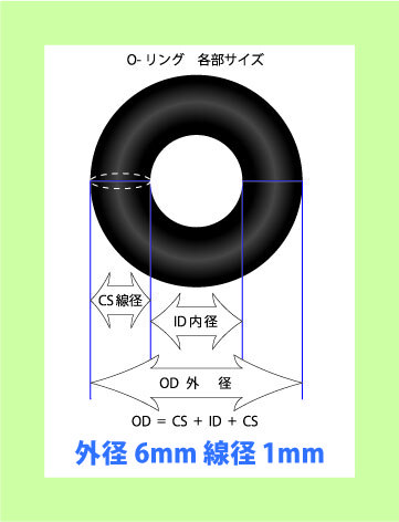特殊サイズ-マイクロサイズOリング　外徑6mm 線徑1.0mm 10個(gè)セット