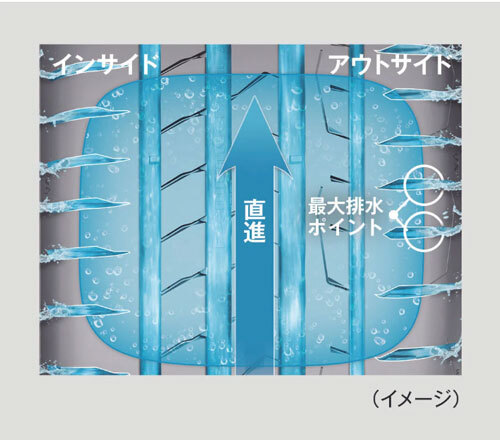235/55R19 105Y XL 4本セット コンチネンタル PremiumContact 7