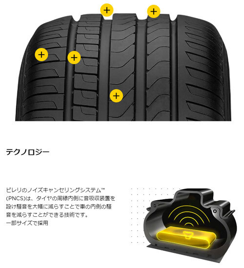 235/50R19 99V s-i 1本 ピレリ SCORPION VERDE