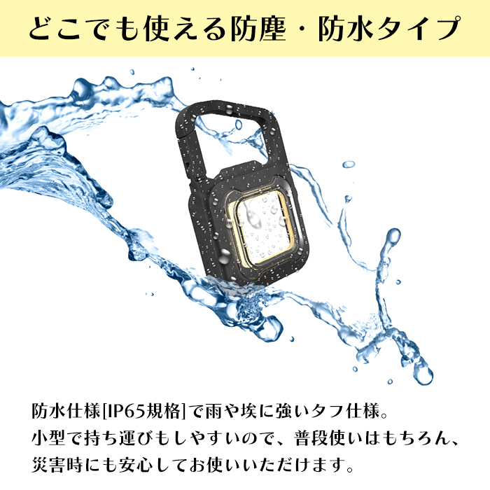 ワークライト LED 3燈 20W 屋外 屋內(nèi) コンパクト MHUKK-0114R