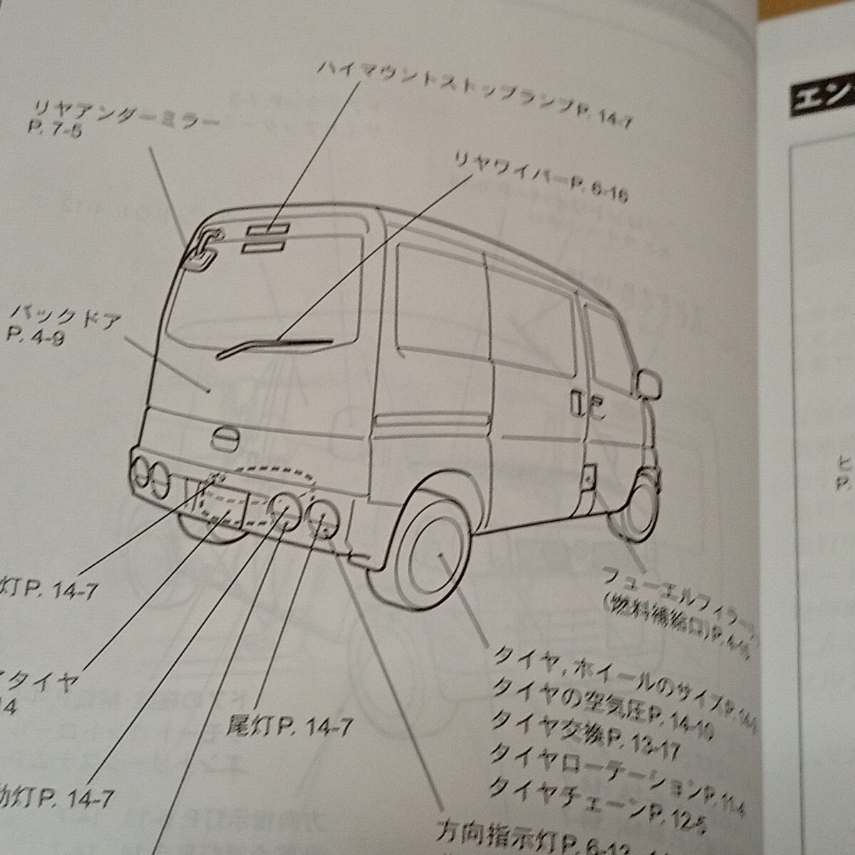 NISSAN Nissan Clipper van CLIPPER van U71V 5MT 4AT 4WD руководство пользователя инструкция по эксплуатации инструкция, руководство пользователя manual печать 2011 год 9 месяц эпоха Heisei 23 год 