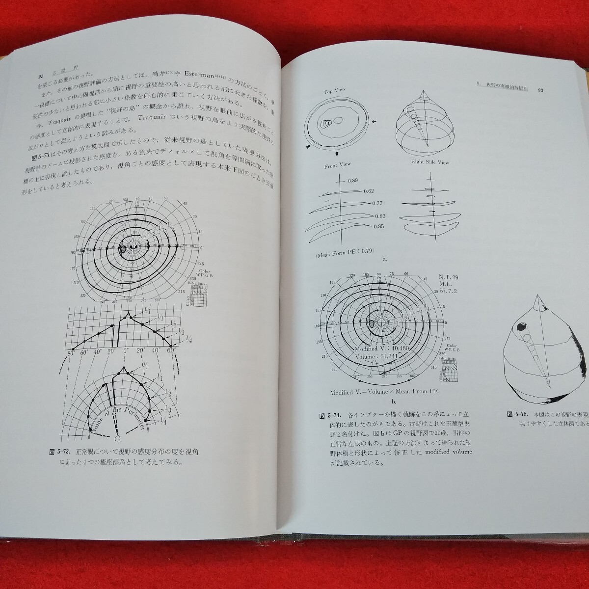 Nd-176/新臨床眼科全書　第2巻 B　1993年8月20日第1版発行　市川充　眞鍋禮三　金原出版株式會社/L3/70312