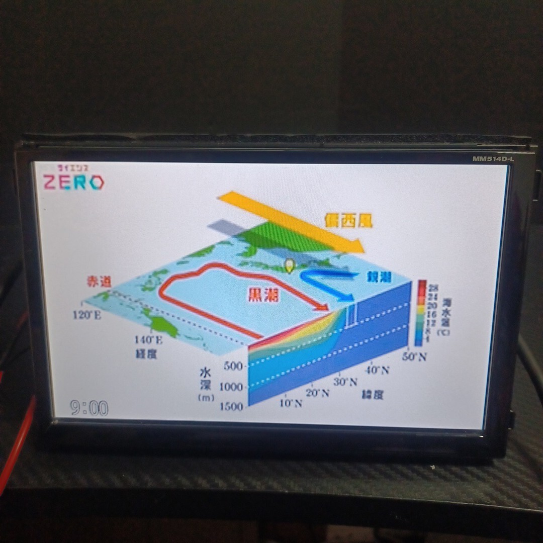 日産純正 MM514D-L フルセグ CD DVD Bluetooth USB SD 8インチ 日産純正 MM514D-L フルセグ CD DVD Bluetooth USB SD 8インチ