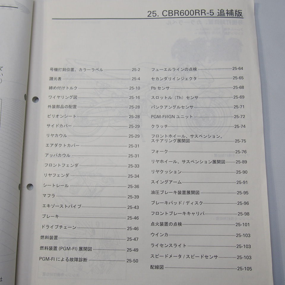 CBR600RR/3 руководство по обслуживанию PC37-100~ CBR600RR/5 приложение руководство по обслуживанию имеется PC37-120~
