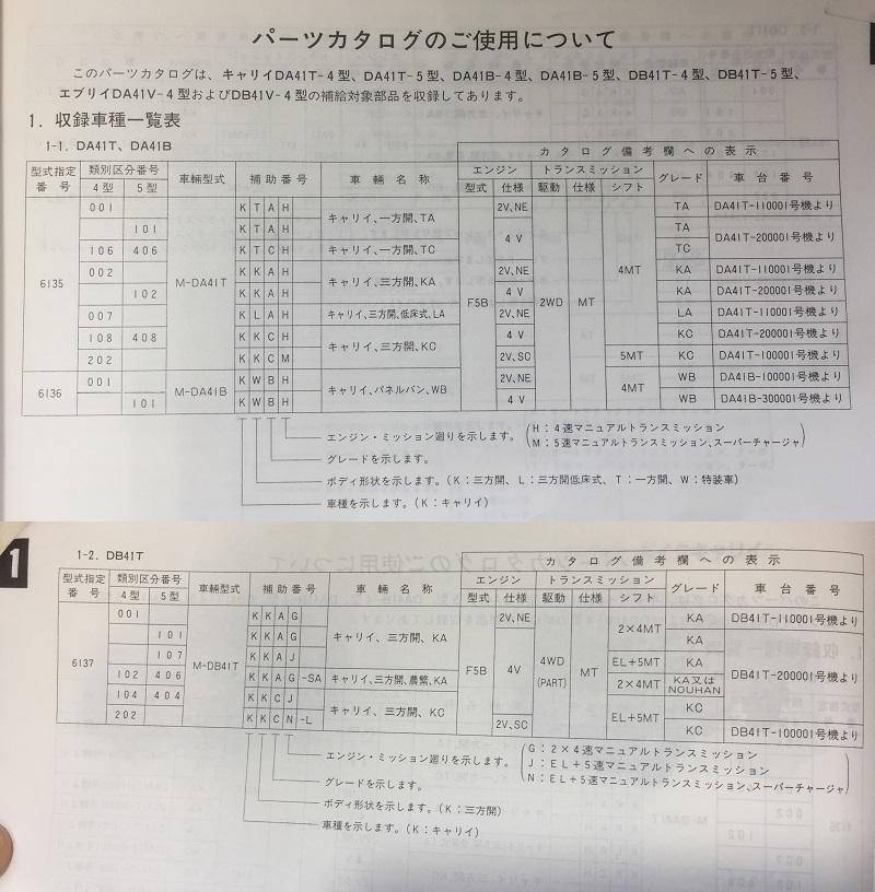 キャリイ エブリイ 550 パーツカタログ / ３版 / DA41T DA41B DB41T DA41V DB41V / 1991年03月発行 / 使用感あり / 30mm厚_画像8