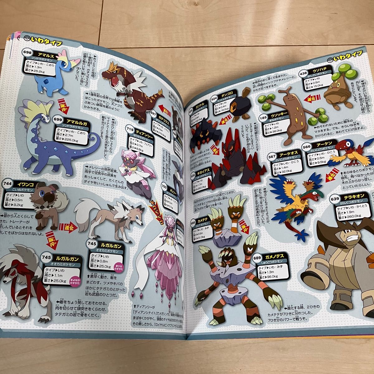 行列のできるレビュー商品、集めました。高評価アイテム ポケットモンスター サン&ムーン ポケモン全国大図鑑｜Yahoo その他