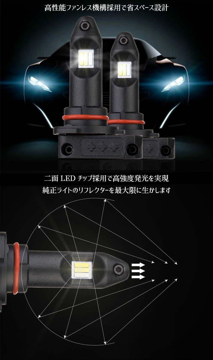 (P)車種別 室内から3色切替 LED フォグランプ【 ビーゴ J200G.210G H18.01～H28.03 H8/H11/H16 】イエロー/ホワイト/ブルー_画像4