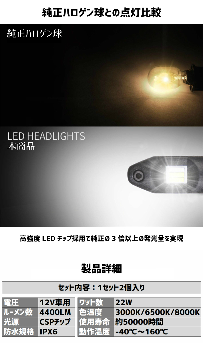 (P)車種別 室内から3色切替 LED フォグランプ【 スイフト ZC.ZD72#.ZC32S H22.09～H25.06 H8/H11/H16 】イエロー/ホワイト/ブルー