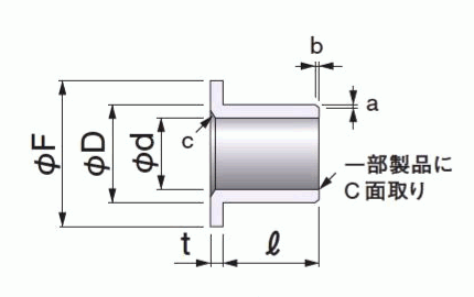 【MKM-0092】　無給油軸受　内径φ4mm　外形φ6mm　長さ6mm　1個_画像3