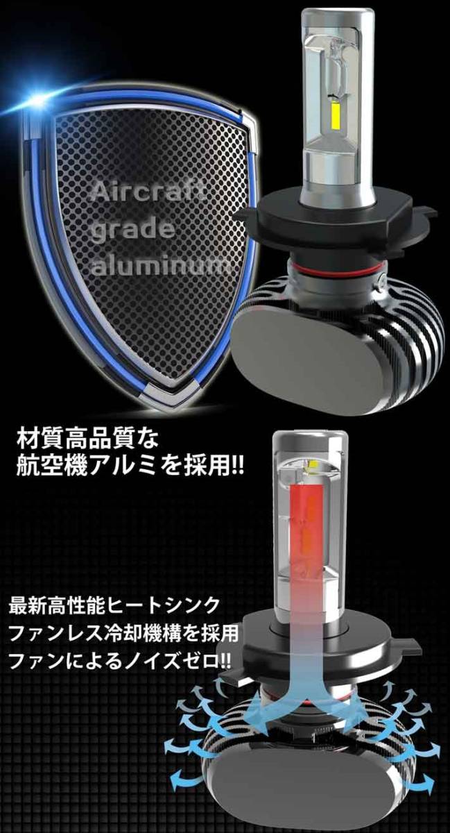 (P)車種別 LEDヘッドライト 爆光 高性能 ダイナ/トヨエース BZU.TRC.TRU6## H23.07～H28.04 H4 HI/Lo切替 車検対応 6500k 8000LM_画像2