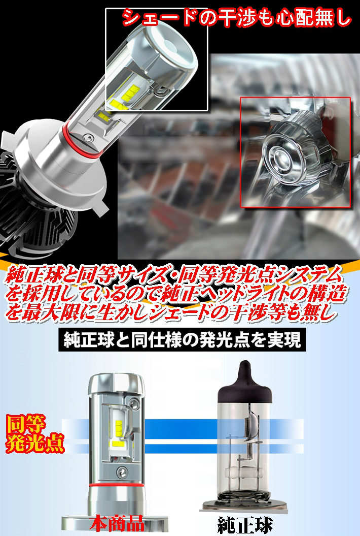 (P)車種別 LEDヘッドライト 爆光3色楽しめる コースター XZB4#.5# H19.08～H28.12 H4 HI/Lo切替-24V 12000LM 簡単取付 車検対応